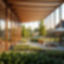 Exploring Holland Gardens by Nshama: A Comprehensive Insight Introduction